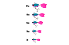 Тейл спиннер Narval Fishing Buzzing Bug 14g