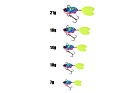 Тейл спиннер Narval Fishing Buzzing Bug 21g